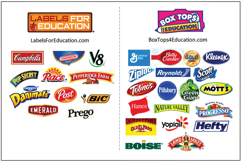 Products that participate in the box tops/labels program undefined